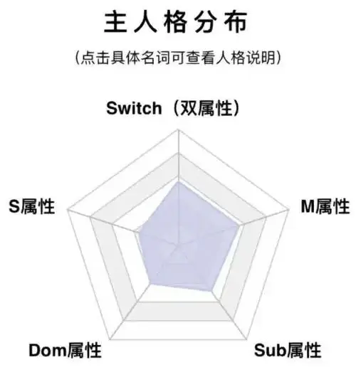 “K8猫系”爱好者必看的入门指南，你准备好了吗？ 一